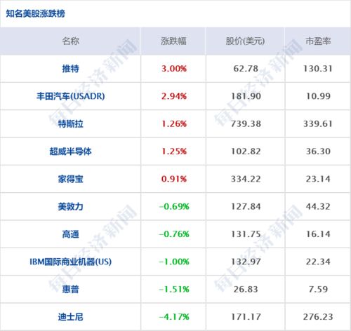 哈爾濱新增3例確診，國家衛(wèi)健委派出工作組；旅游市場復蘇，中秋出游超8815萬人次
