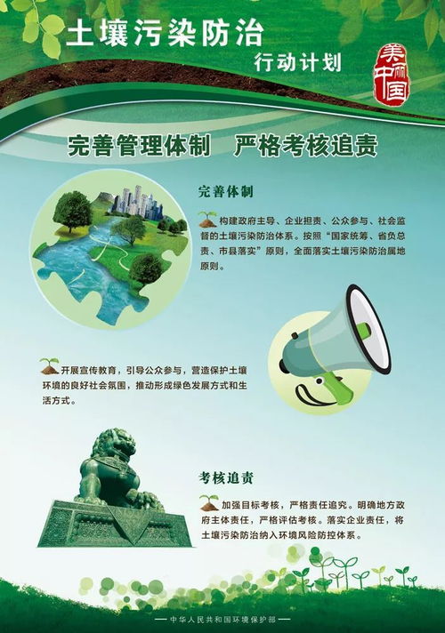 守護每一寸土地，共創綠色家園 —— 土壤污染防治在行動